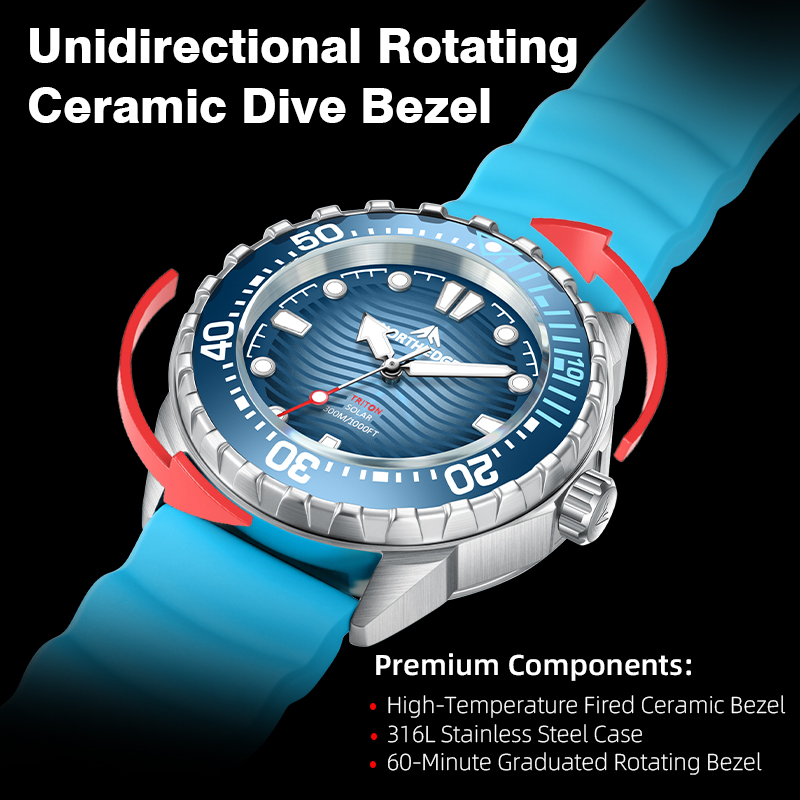 NORTH EDGE 2026 New TRITON Sol - Luxury Watch Protection Film ulasan dan harga