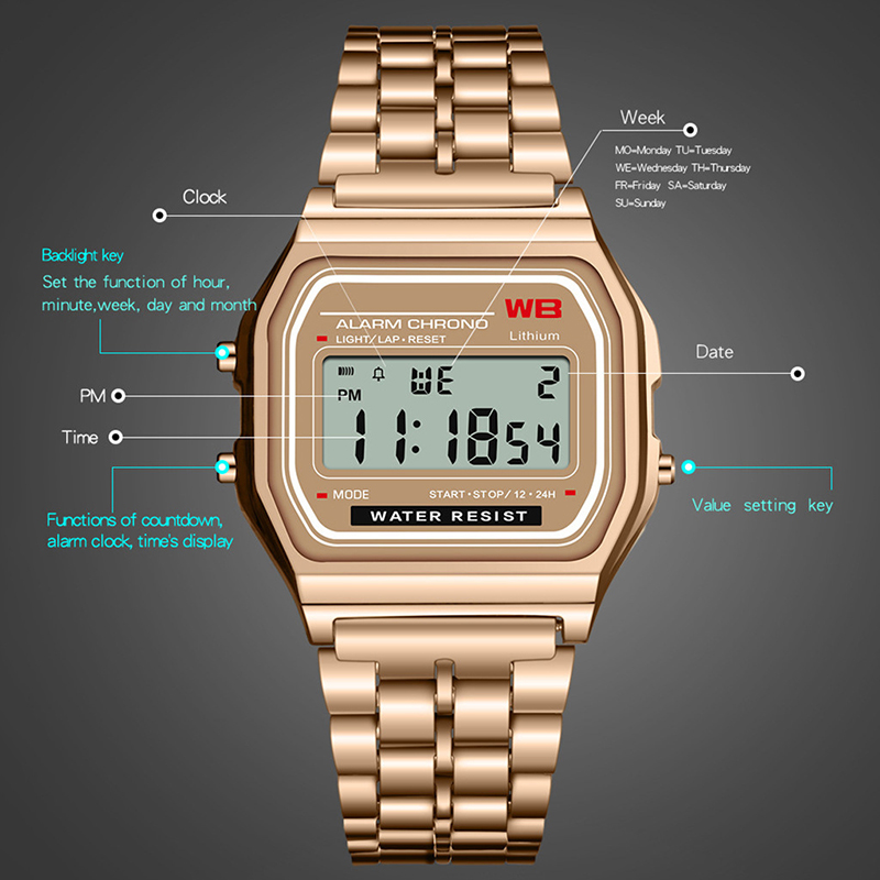 LED Stainless Steel Band Watch - Luxury Watch Winder ulasan dan harga